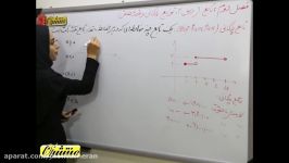 ریاضی آمار ۲ انسانی فصل۲ درس۲ تابع پلکانی