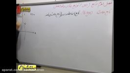 ریاضی آمار ۲ انسانی فصل۲ درس۲ تابع علامت