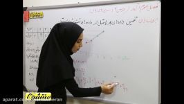 ریاضی آمار ۲ انسانی فصل۳ درس۲ برون یابی