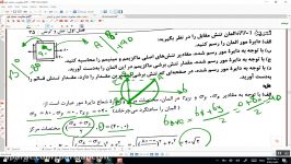 جلسه دوم مقاومت مصالح تنش کرنش دکتر درویش پور