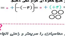 ریاضی هفتم فصل دوم عددهای صحیح نکات مهم