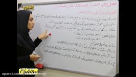 ریاضی ۲ تجربی فصل۲ درس۲ قضیه های ۲ شرطی،مثال نقض