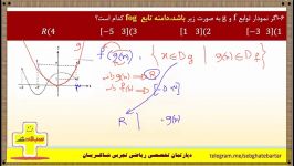 سبقت پلاس  دامنه  تابع  مهندس مهدی شاکریان