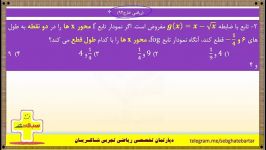 سبقت پلاس  ترتیب  تابع  مهندس مهدی شاکریان