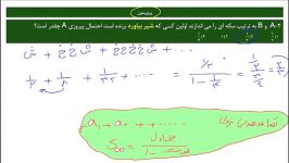 سبقت پلاس  ترکیب  تابع  مهندس مهدی شاکریان