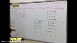 ریاضی۲ فصل۴ درس۲ نسبت مثلثاتی۲ زاویه بااختلاف رادیان۲