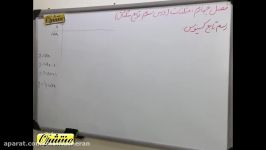 ریاضی۲ فصل۴ درس۳ رسم تابع کسینوس