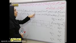 ریاضی۲ تجربی فصل۵ درس۲ تابع لگاریتمی لگاریتم ۱ عدد