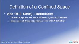 Free OSHA Training Tutorial  Identifying Confined Spaces