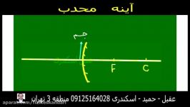 نکات جالب مبحث آیینه محدب کنکور فیزیک