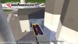 MidAmerican Energy Coal Fueled Power Plant Virtual Tour