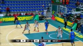 Iran vs India  FIBA Asia Cup 2017