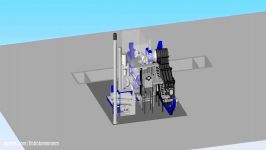 3D Animation 115MWe wood fired CHP plant at Vink Sion