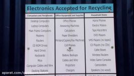 How e Waste Is Recycled  GreenShortz