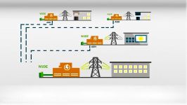 NAFTTEE National Advanced Formula for the Transformation of Trash into Eco Electricity