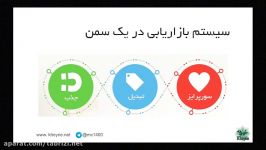 بازاریابی در سازمان های مردم نهاد  قسمت اول