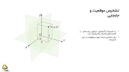 تشخیص موقعیت جابه جایی