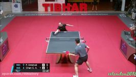 Paul Drinkhall vs Chen Chien An 2017 T2APAC