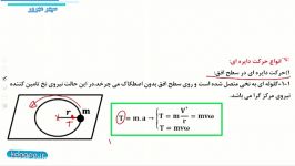 تدریس حرکت دایره ای فیزیک کنکور توسط استاد سپهر مهرور