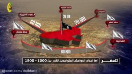 اهمیت نظامی استراتژیک آزادسازی تلعفر توسط ارتش عراق