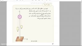 فیزیک کنکور رشته ریاضی 95  سوال 160