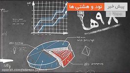 توسعه فروش در کسب کارهای کوچک