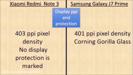 Redmi Note 3 vs J7 prime Budget fingerprint Smartphones