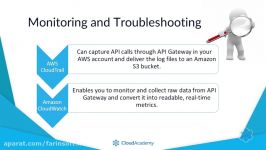 آموزش ساخت برنامه های Serverless بر روی AWS