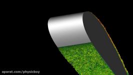 Turbulent flow around a wing profile a direct numerical simulation