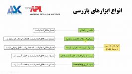 بازرسی متریال ورودی در پمپ های سانتریفوژ