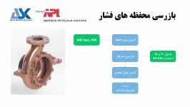 بازرسی محفظه های فشار پمپ های سانتریفوژ مطابق استاندارد API 610