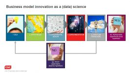 آموزش مدل سازی آمار توصیفی برای پروژه های Data Science