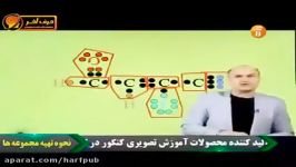 عدد اکسایش  استاد شیروانی