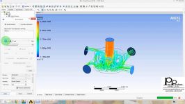 Fluid Flow CFX Analysis of Ansys Workbench