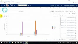 آموزش ایجاد نمودار های شخصی در Microsoft CRM 2016