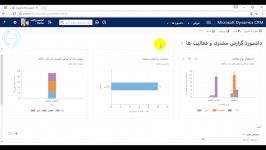 آموزش ایجاد داشبوردهای مدیریتی در Microsoft CRM 2016