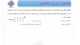 نکته تست 3 مغناطیس نیرو مغناطیسی  استاد کتیرایی