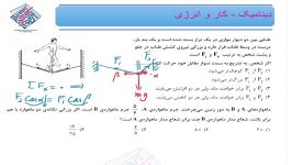 نکته تست 2 دینامیک کار انرژی  استاد کتیرایی