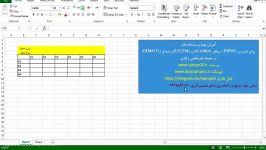 آموزش پرسشنامه دیمتل دیمتل فازی