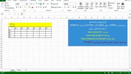 آموزش پرسشنامه ویکور الکتره قطعی فازی