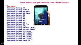 These All Phones will get Android 8 Oreo Official Updat