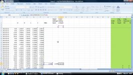 How to Calculate the Bollinger Bands Indicator in Excel
