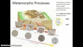 4  3 Metamorphic Rocks