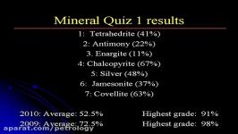 Crystallography Mineralogy Lecture 15. Carbonates Borates and Nitrate