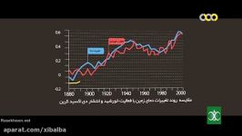 مستند نردبان فریب