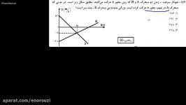 فیزیک کنکور رشته ریاضی 95  سوال 157