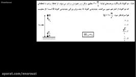 فیزیک کنکور رشته ریاضی 95  سوال 158