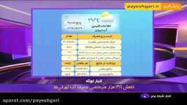 کاهش 38 هزار متر مکعبی مصرف آب تهرانی ها