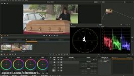 Cinestyle Color Correction  Tips for Fast Primaries