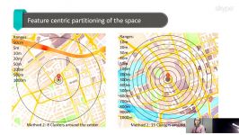 OSM POI Analyser Analysing positional accuracy of POIs using spatial associatio